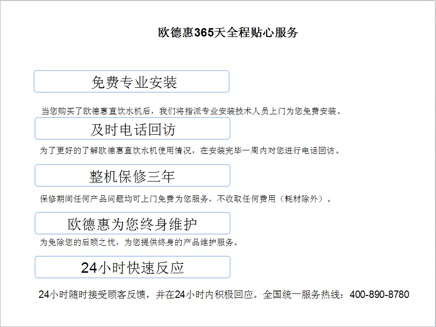 歐德惠水處理